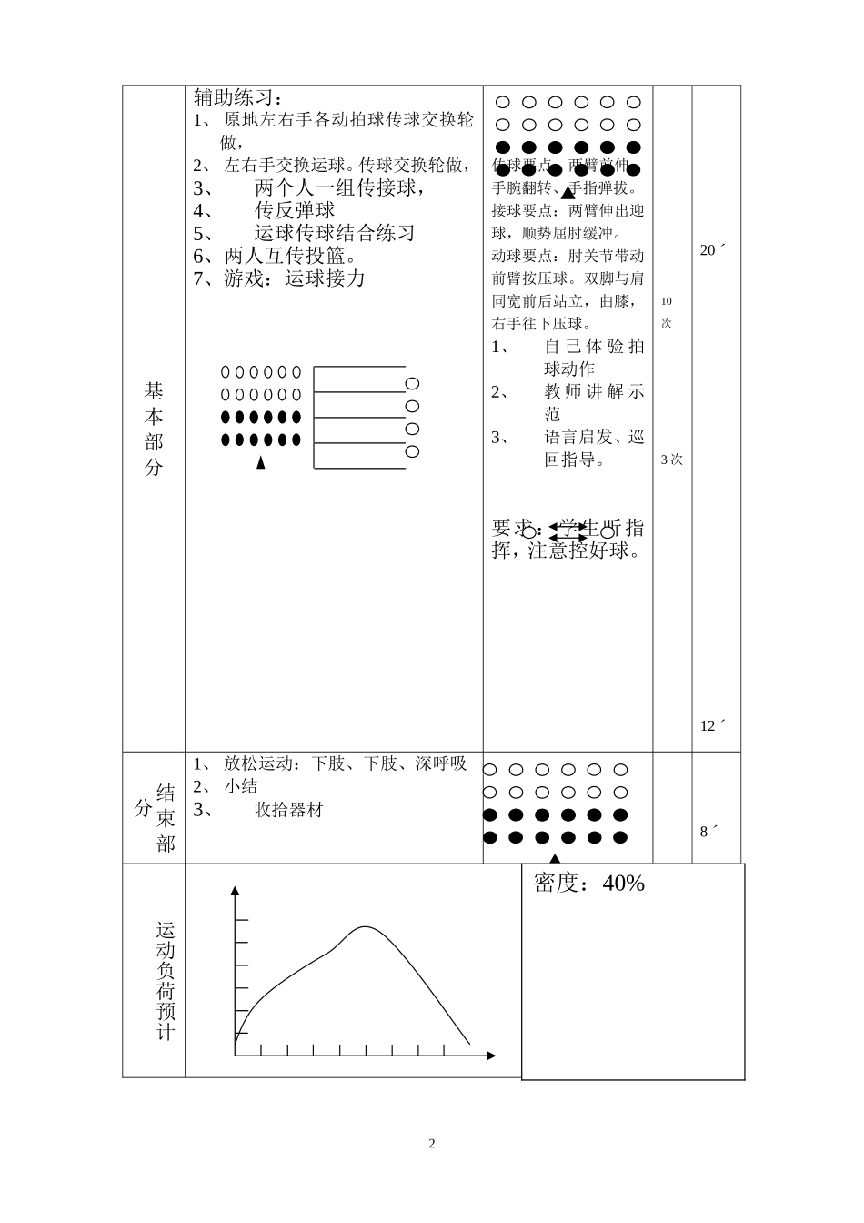 体育五年级篮球教案_第2页
