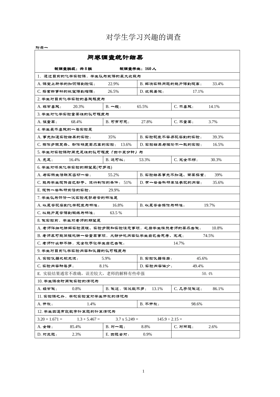 对学生学习兴趣的调查_第1页