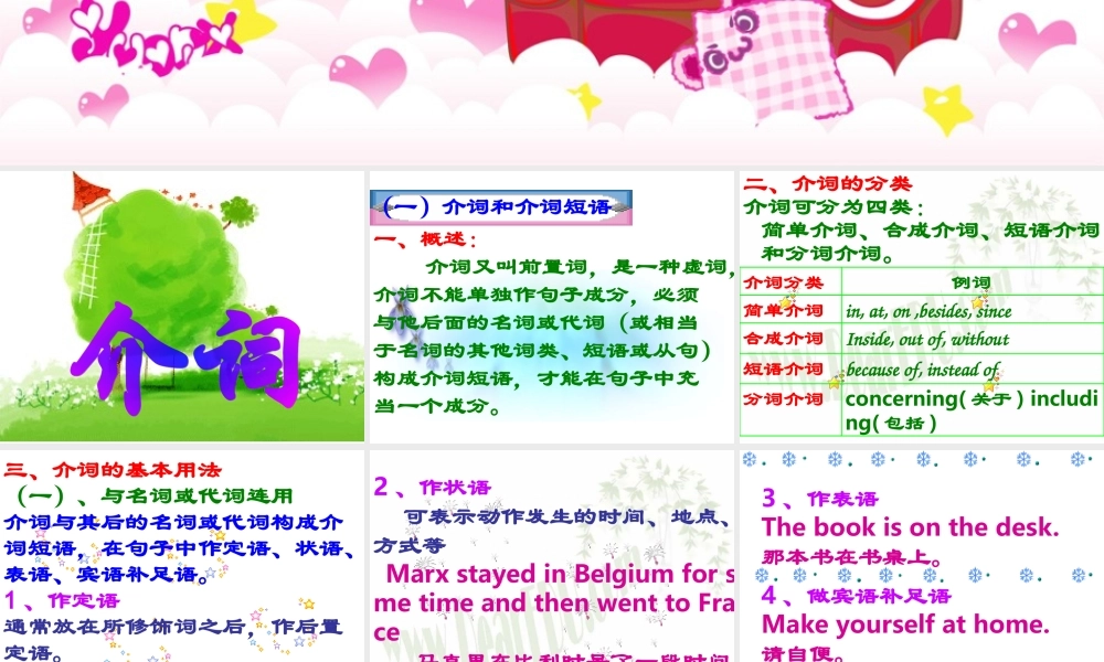 人教版高三英语介词 课件