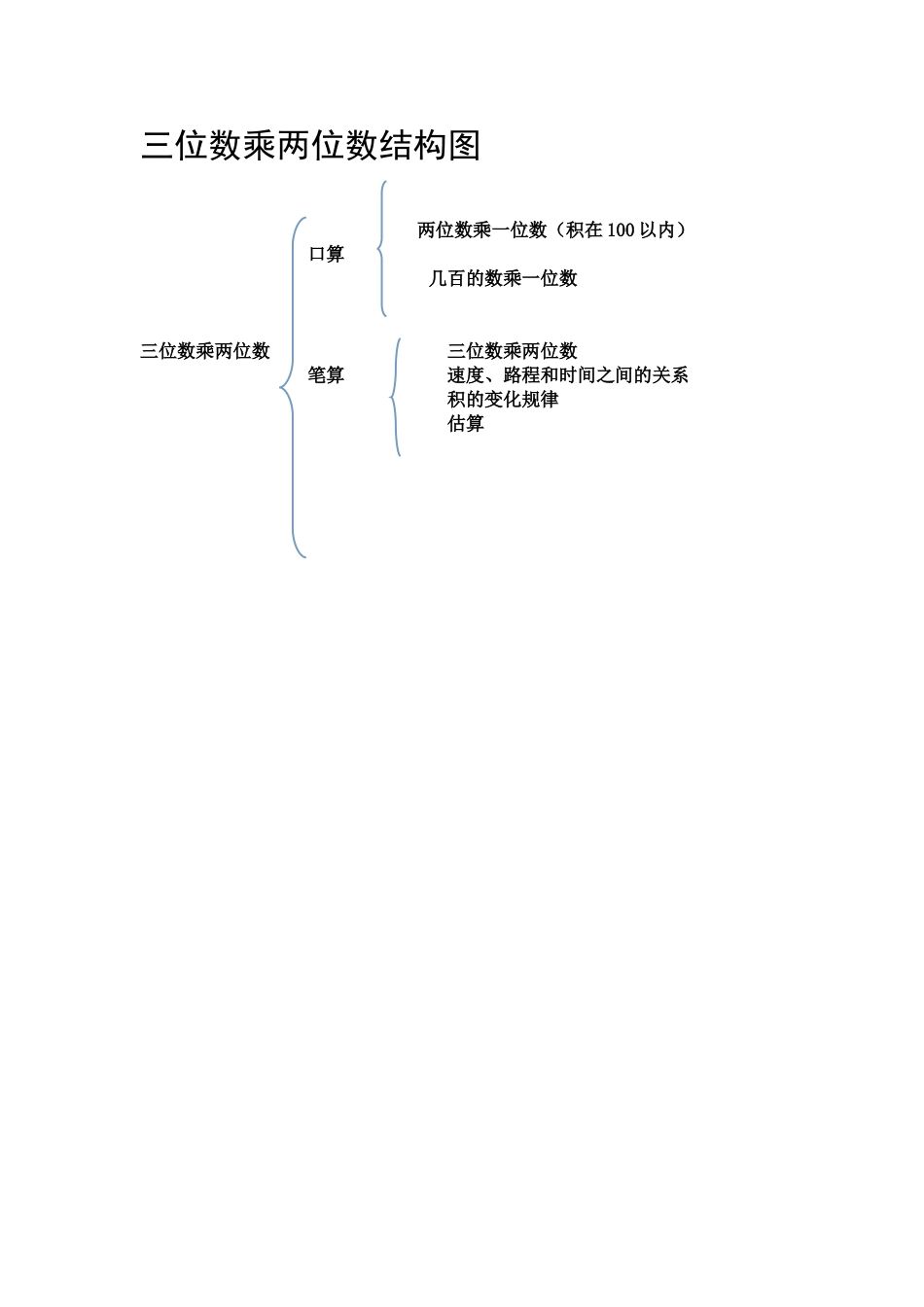 爱我音乐爱我课堂_第1页
