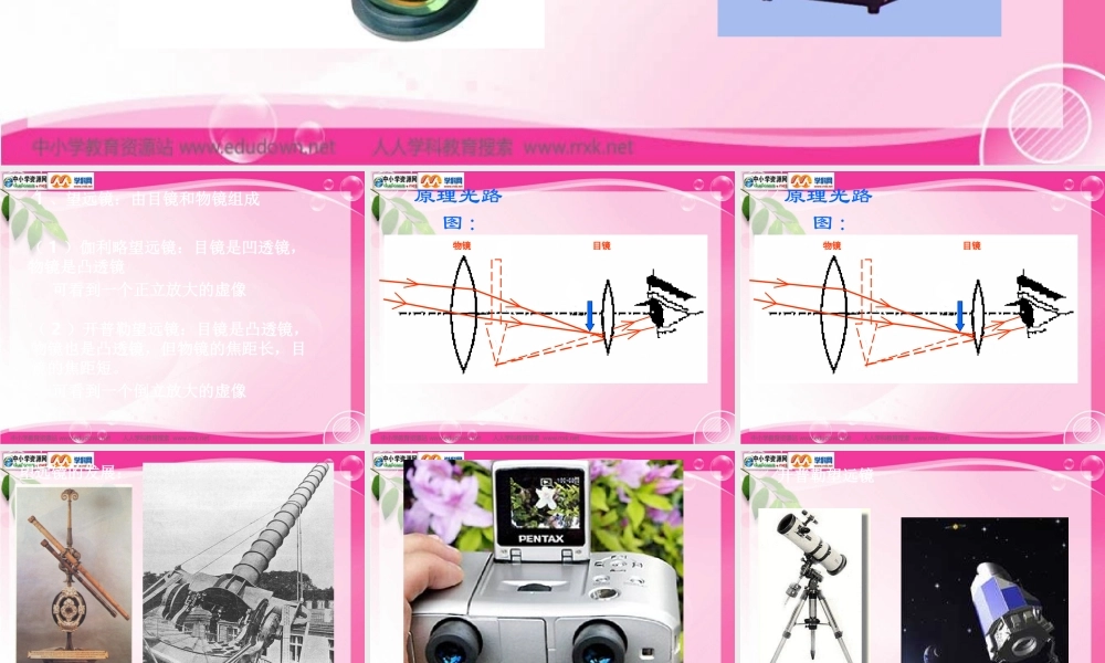 教科版初中物理八上47《通过透镜看世界》PPT课件1