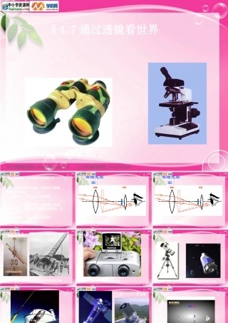 教科版初中物理八上47《通过透镜看世界》PPT课件1