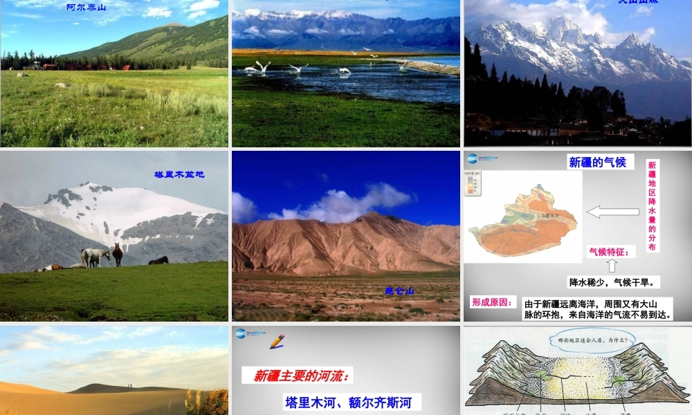 八年级地理下册 8.3(新疆维吾尔自治区的地理概况与区域开发)课件2 (新版)湘教版 课件