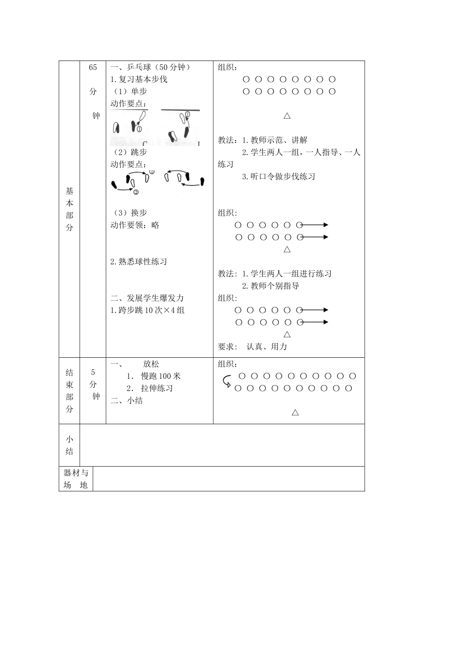 体育教学教案_第2页