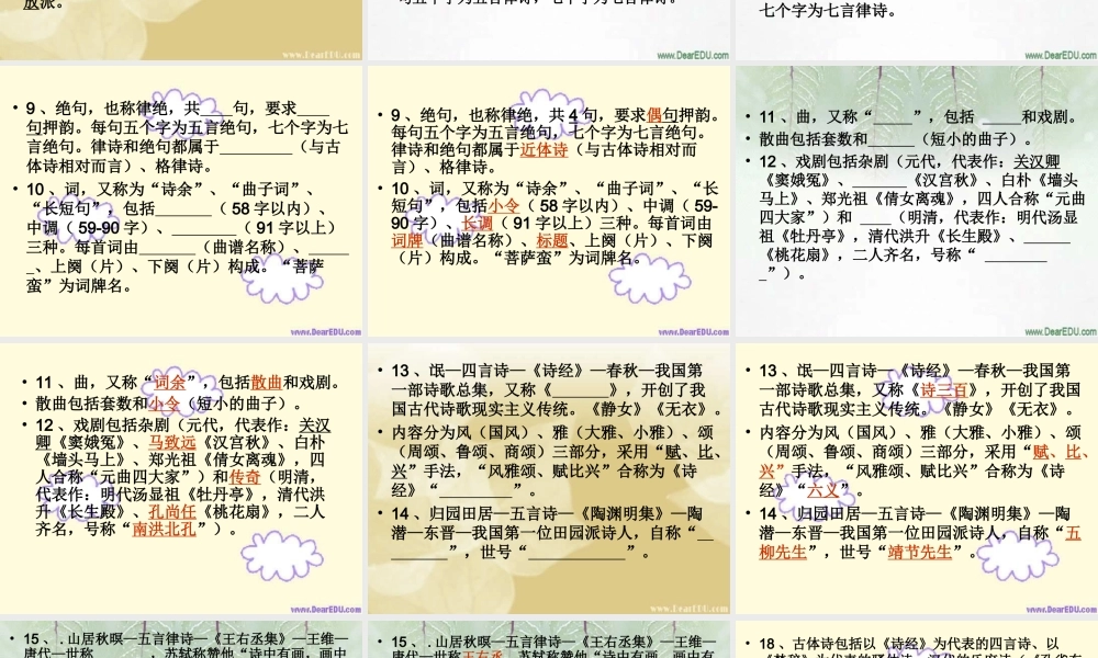 人教版高语文考背诵篇目文学常识检测 课件