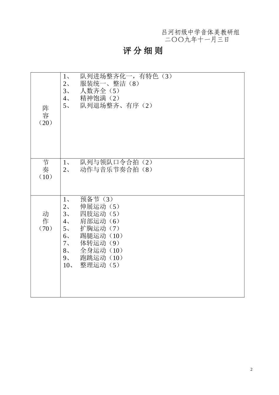 广播体操比赛活动方案1_第2页