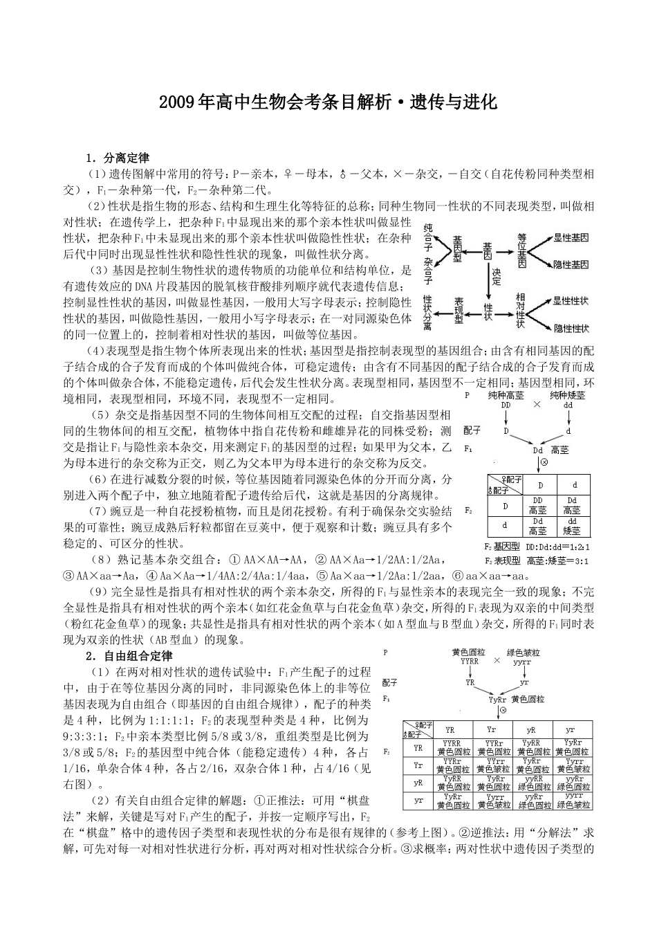 生物必修二_知识点总结_遗传与进化_第1页