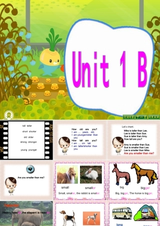 HowtallareyouBlet'slearn