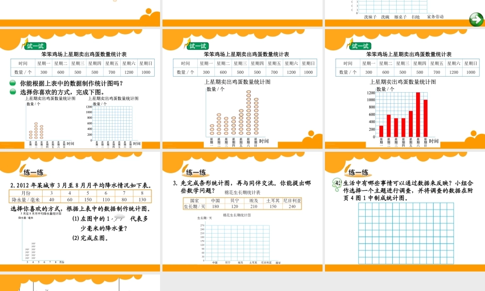 栽蒜苗一课件