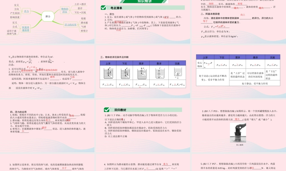 广东省中考物理一轮复习 第十讲 浮力 命题点1 浮力的相关计算理解及计算课件