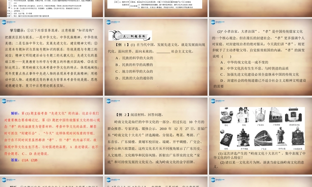 学典中考政治总复习 专题突破七 弘扬中华文化 培育民族精神 建设精神文明课件 新人教版 课件