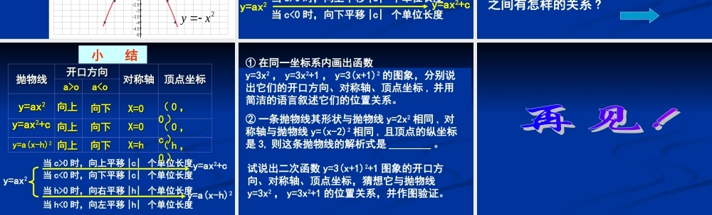 九年级数学上：二次函数的图象(2)课件(北京课改版) 课件