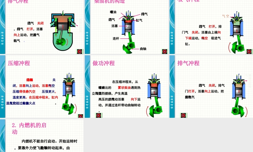 热机内燃机课件