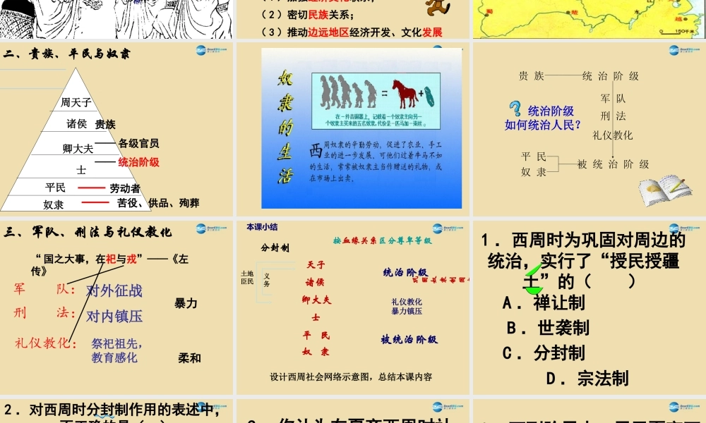 中考历史(夏商西周的社会与国家)复习课件3 课件