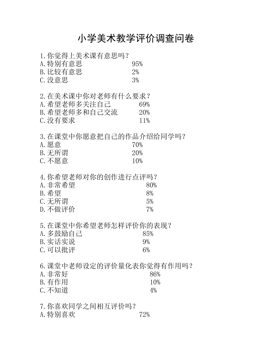 小学美术教学评价调查问卷_第1页