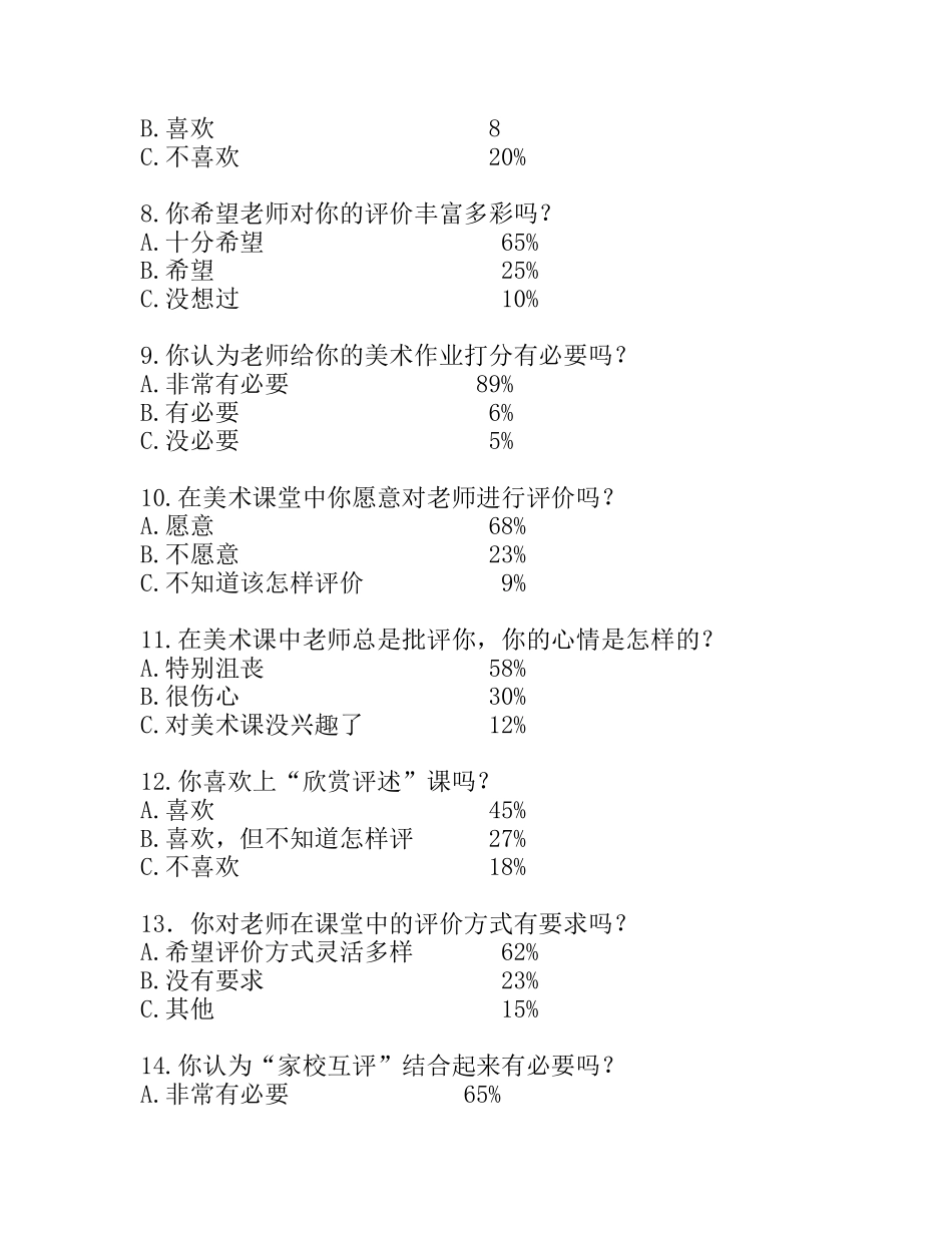 小学美术教学评价调查问卷_第2页
