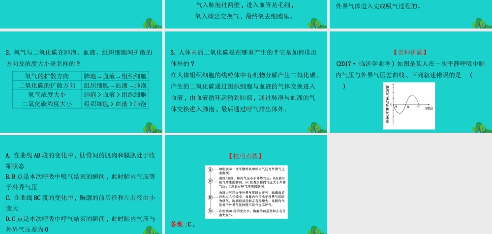 七年级生物下册 4.3.2发生在肺内的气体交换习题课件(新版)新人教版 课件