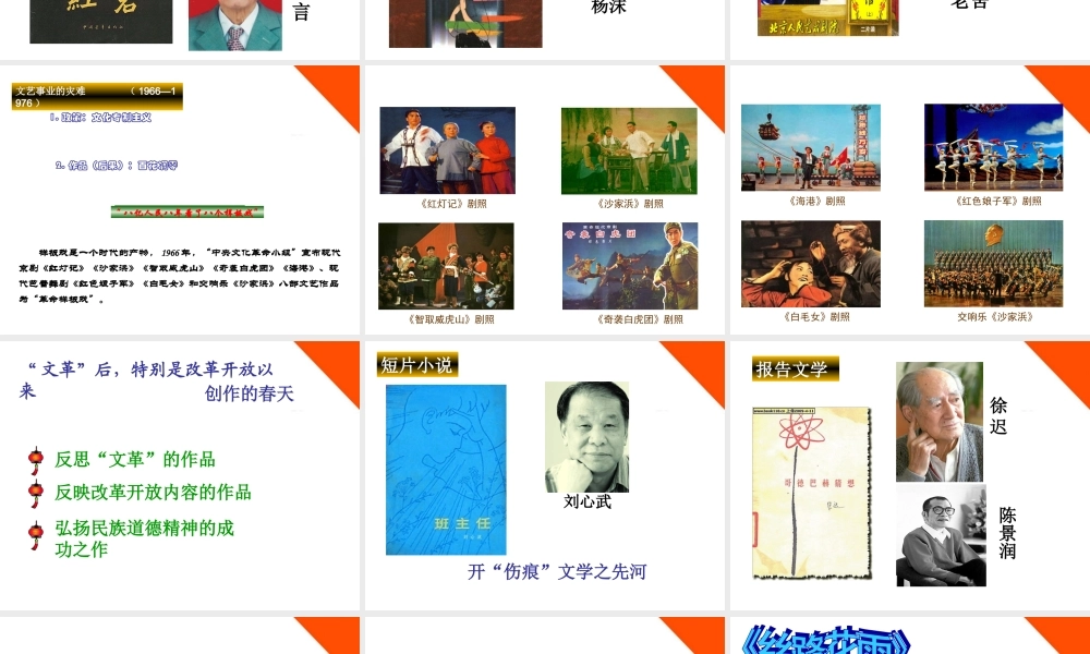 八年级历史下册 第百花齐放 推陈出新)人教新课标版 课件