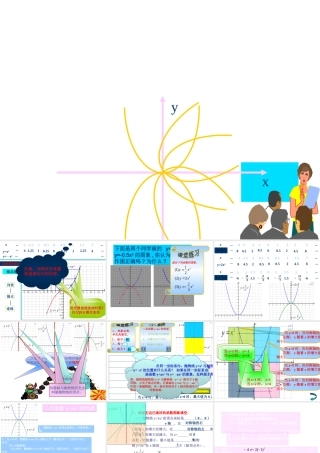 九年级数学 二次函数y=ax2的图像及性质 课件