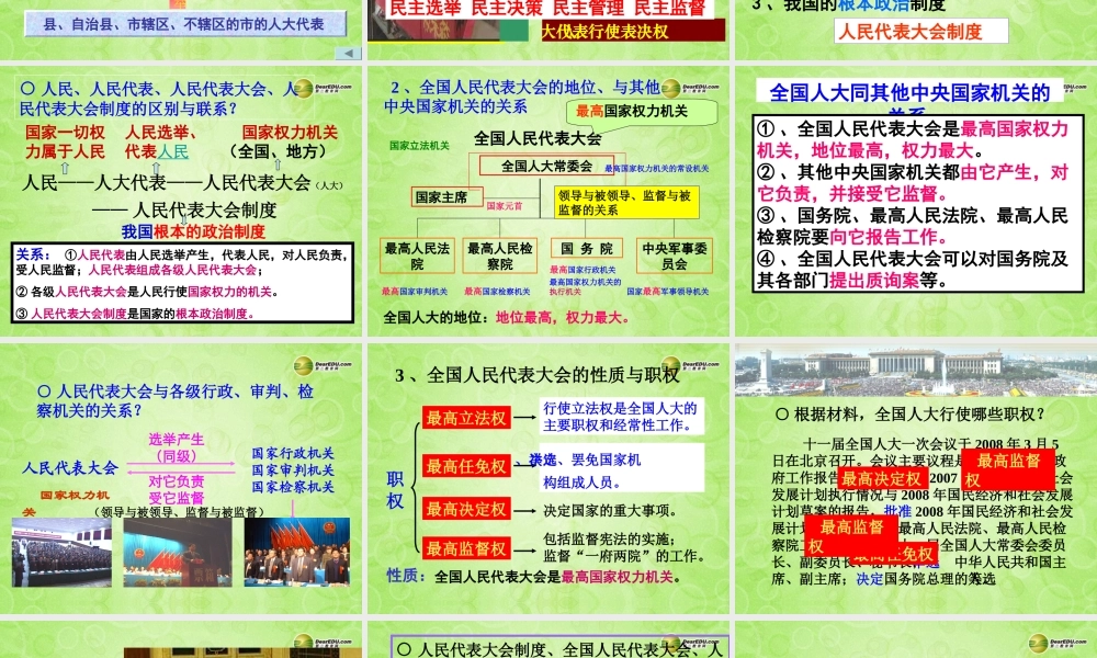九年级政治全册 第六课第一框 人民当家作主的法治国家课件 新人教版 课件