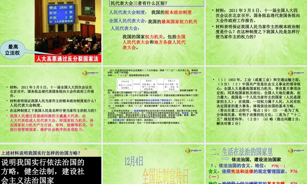 九年级政治全册 第六课第一框 人民当家作主的法治国家课件 新人教版 课件