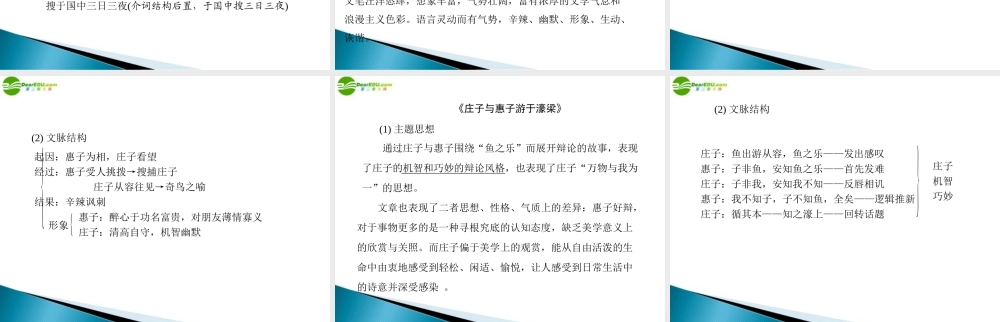 九年级语文下册 第五单元 庄子)故事两则配套课件 人教新课标版 课件