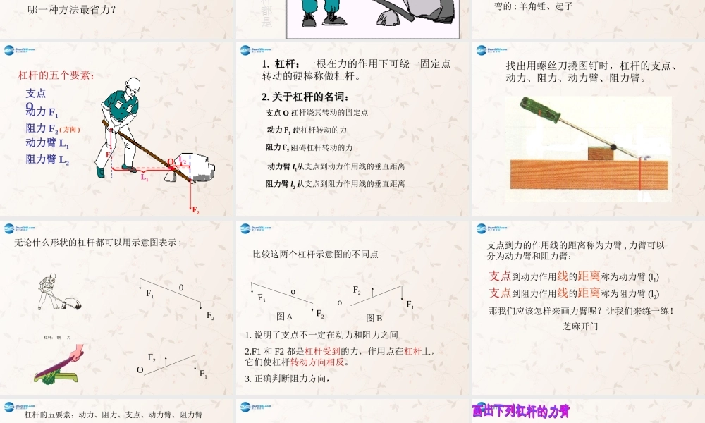 九年级物理上册 111 杠杆课件1 苏科版 课件