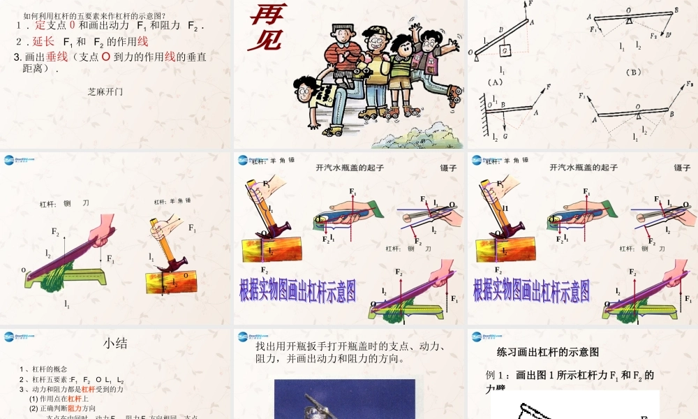 九年级物理上册 111 杠杆课件1 苏科版 课件