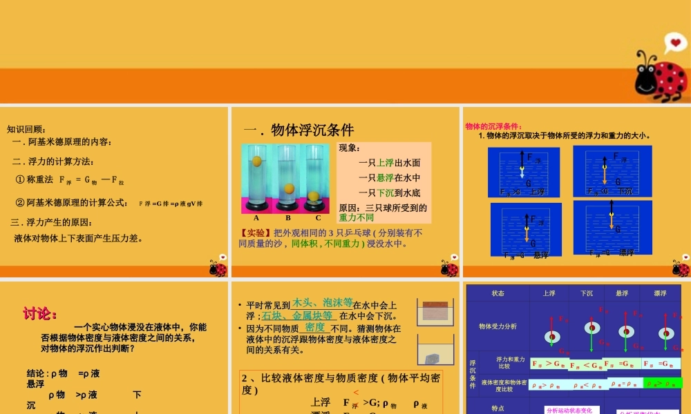 九年级物理 (146浮力的应用)课件 人教新课标版 课件