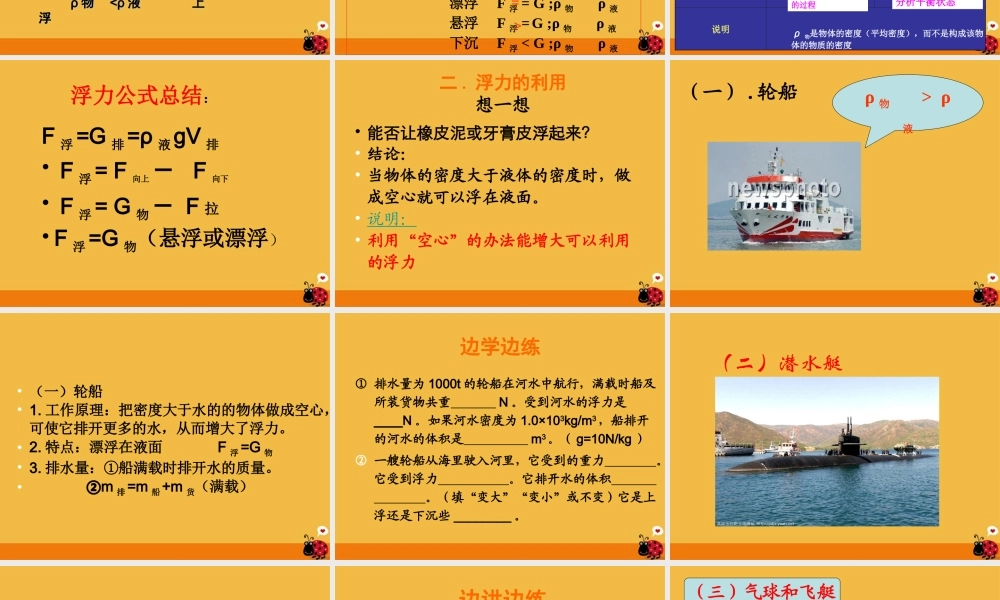 九年级物理 (146浮力的应用)课件 人教新课标版 课件