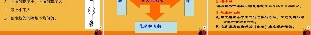 九年级物理 (146浮力的应用)课件 人教新课标版 课件