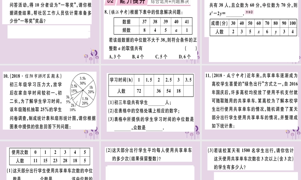 八年级数学下册 第二十章(数据的分析) 数据的集中趋势 .2.2 平均数、中位数和众数的应习题课件 (新版)新人教版 课件