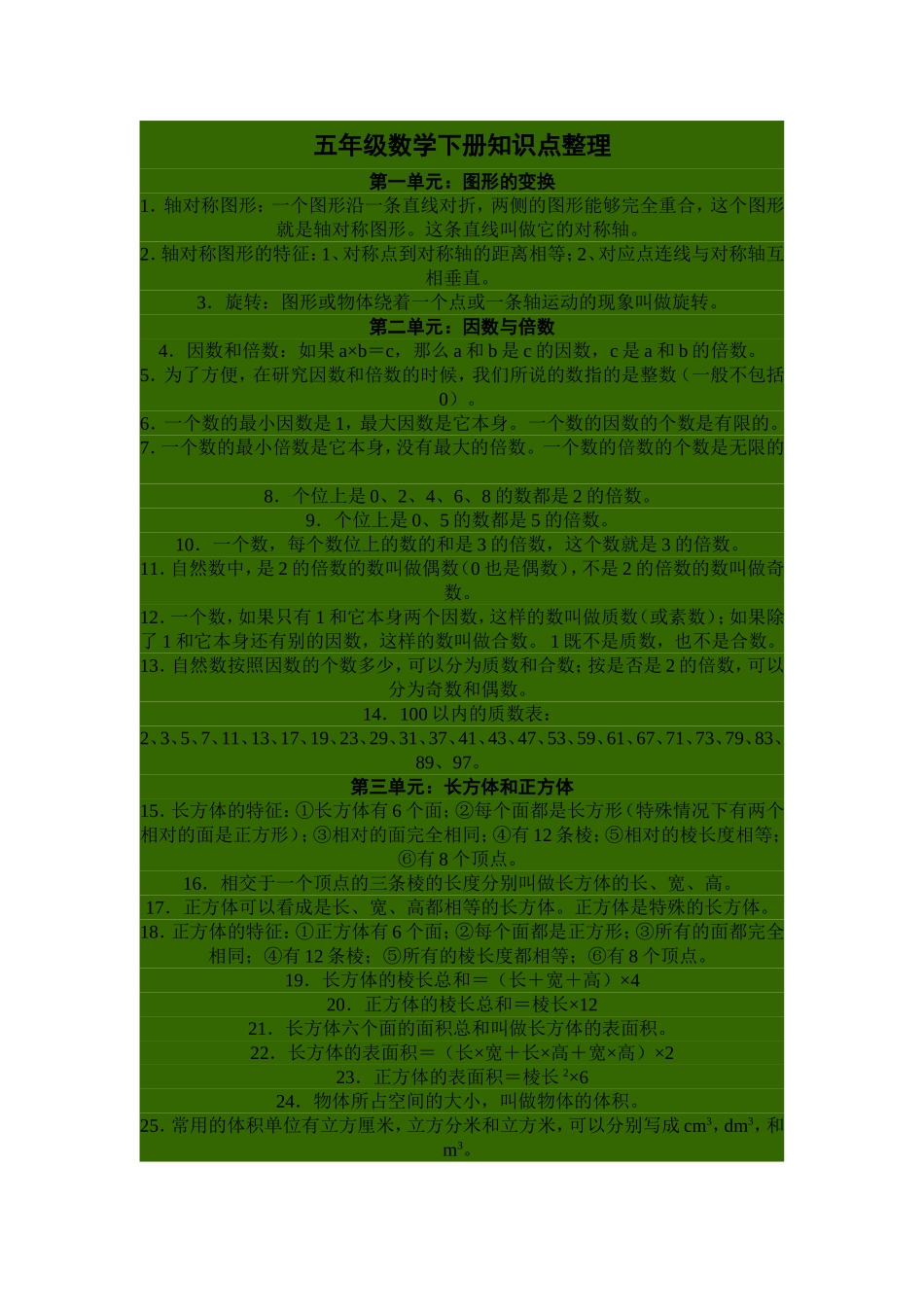 五年级下册知识结构图_第1页