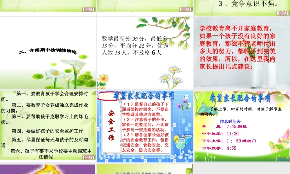 六1上家长会PPT课件