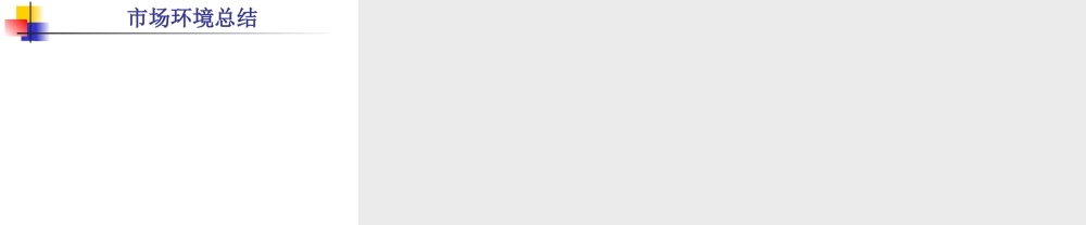公司市场环境分析模板