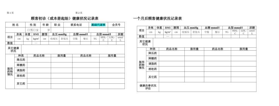 代谢综合征综合防治手册_第2页