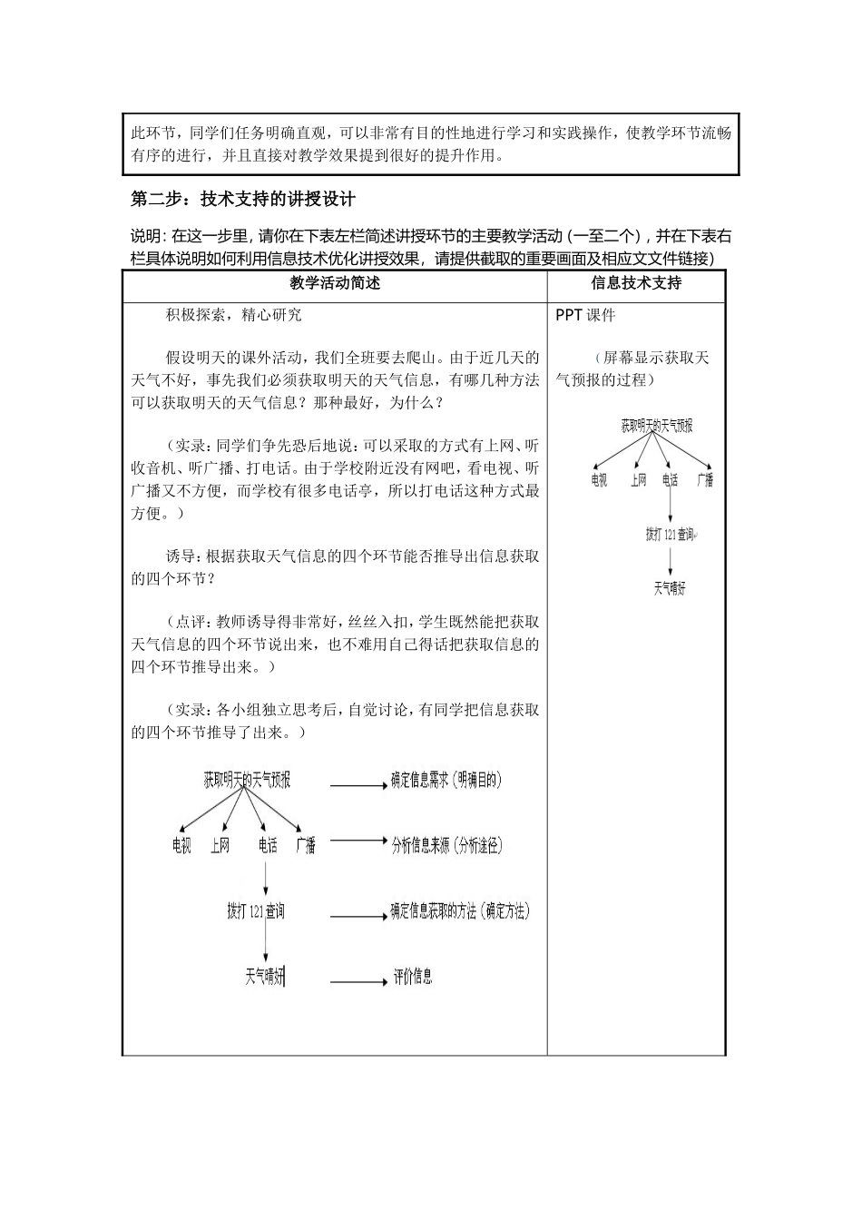 信息获取的一般过程信息技术支持的教学环节优化课程作业_第3页