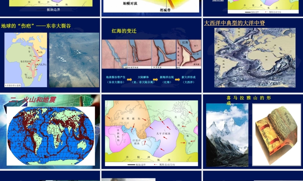 海陆的变迁课件