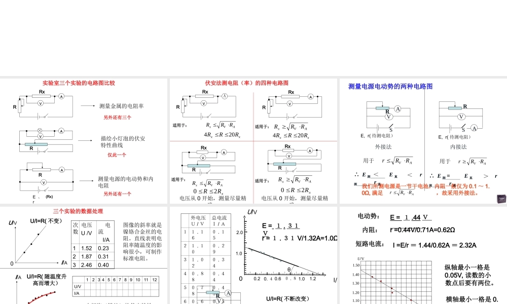 高二物理电学实验综合复习（24张）