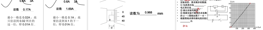 高二物理电学实验综合复习（24张）
