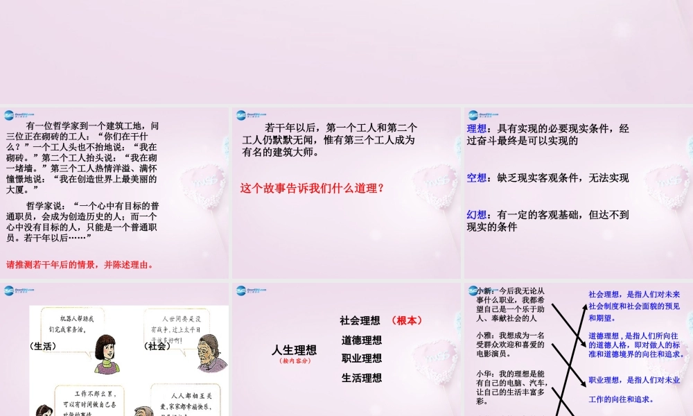 九年级政治全册(第五单元 第12课 第1框 理想伴我成长)课件 苏教版 课件