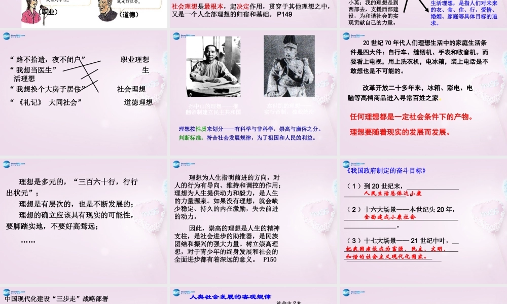 九年级政治全册(第五单元 第12课 第1框 理想伴我成长)课件 苏教版 课件