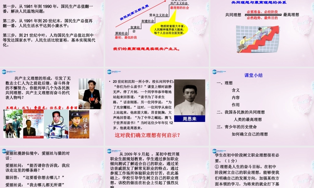 九年级政治全册(第五单元 第12课 第1框 理想伴我成长)课件 苏教版 课件