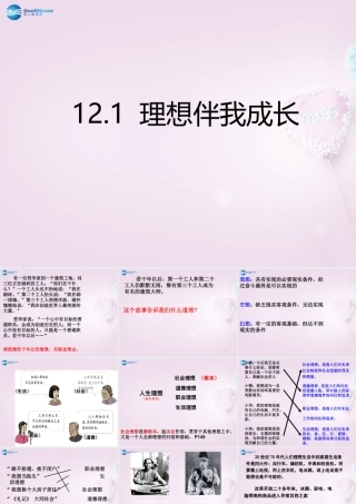 九年级政治全册(第五单元 第12课 第1框 理想伴我成长)课件 苏教版 课件