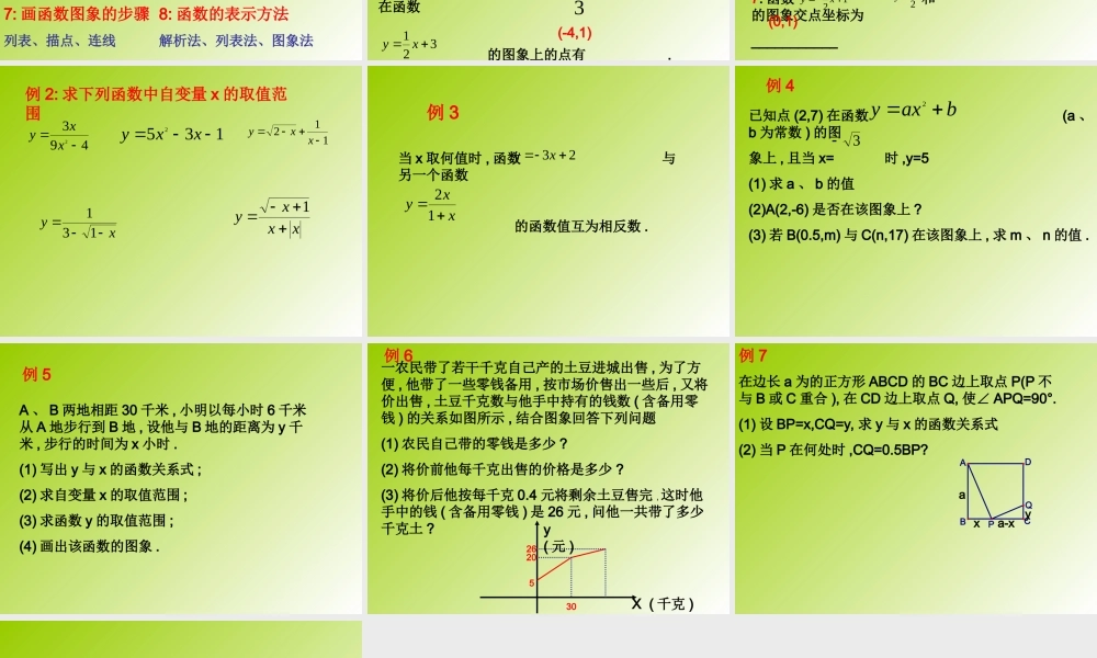 八年级数学下：15.3 函数图象的画法课件(2)(北京课改版) 课件