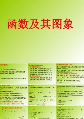 八年级数学下：15.3 函数图象的画法课件(2)(北京课改版) 课件