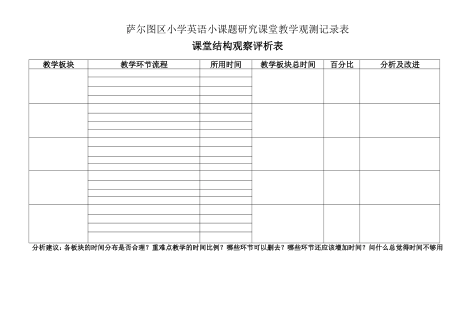 课堂结构观察评析表_第1页