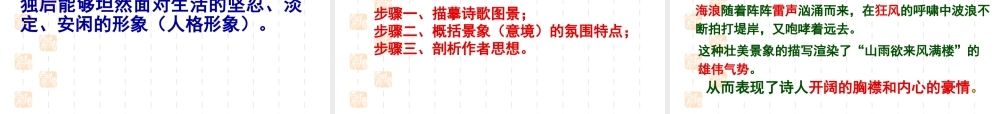 2015高考语文(全国通用)总复习-课件：《鉴赏诗歌形象》(共25张PPT)