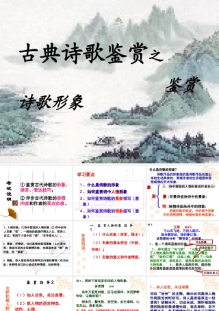 2015高考语文(全国通用)总复习-课件：《鉴赏诗歌形象》(共25张PPT)
