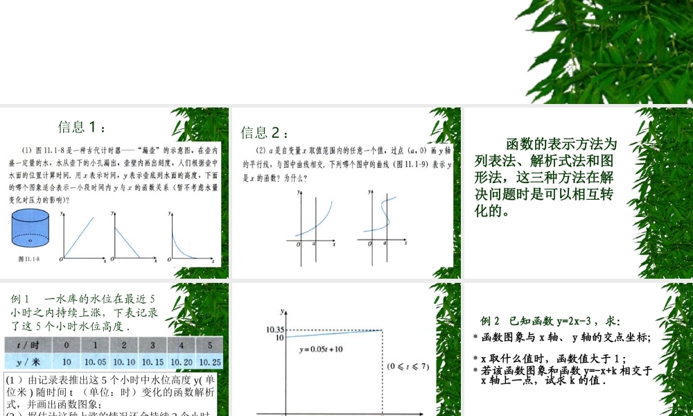 八年级数学 函数图象课件二 八年级数学 函数图象课件[整理两套] 八年级数学 函数图象课件[整理两套]